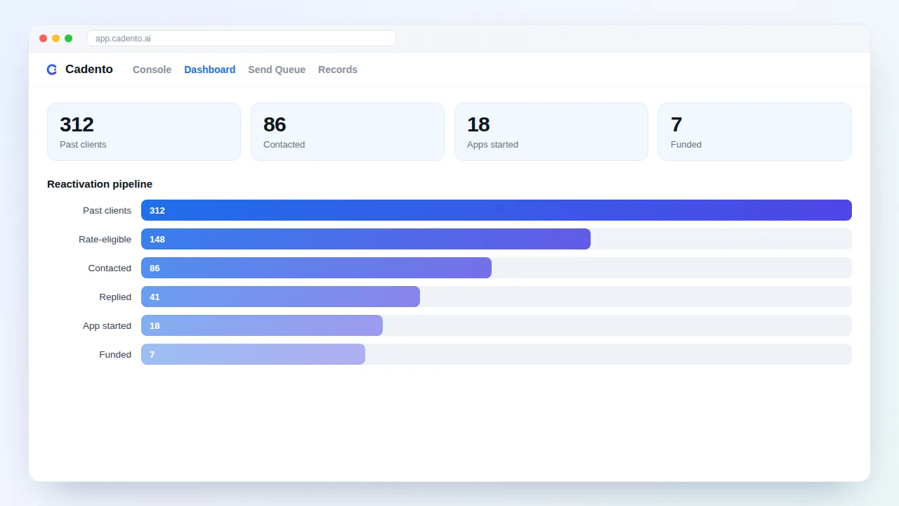 Cadento: reactivation pipeline