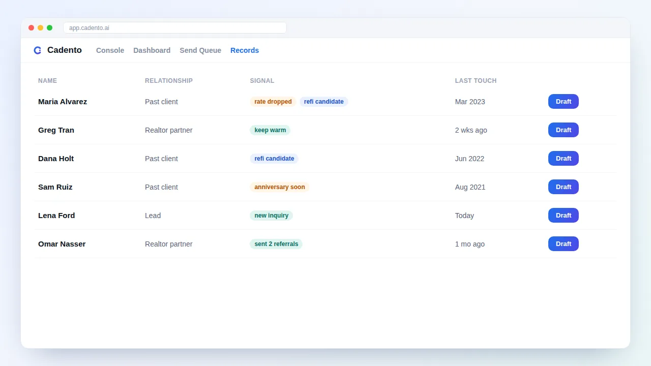 Cadento: past clients and referral partners